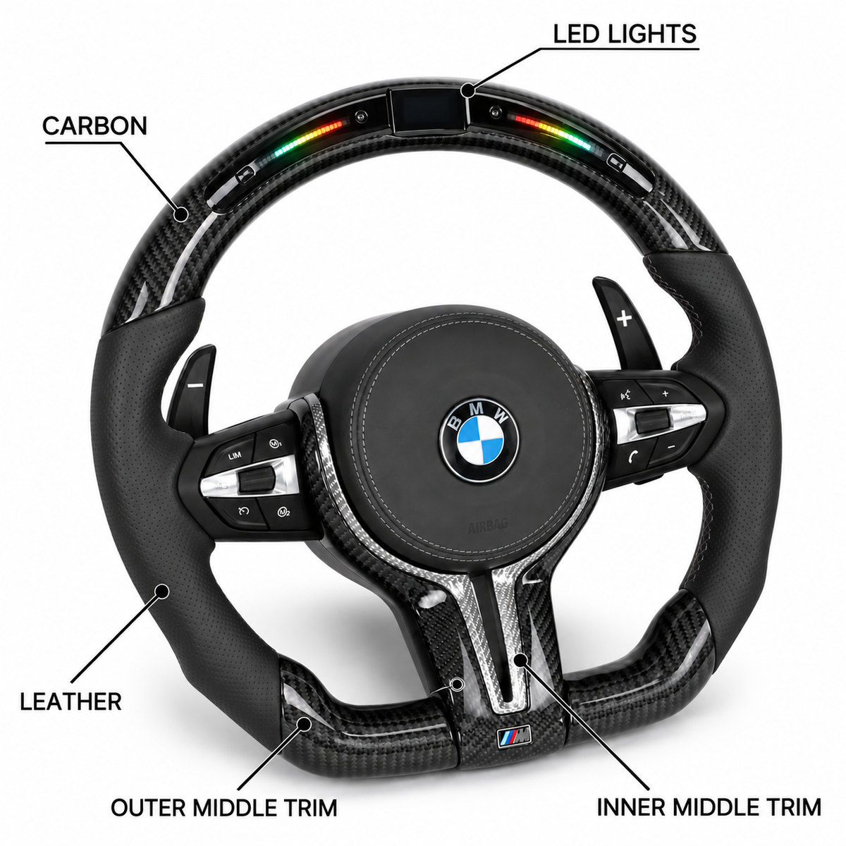 BMW F-Series M Sport Custom Steering Wheel