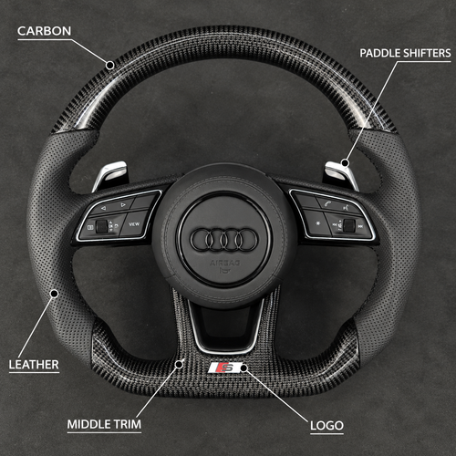 AUDI A/S/RS STYLE (1ST GEN) CUSTOMIZABLE STEERING WHEEL (FITS 2013 - 2016 MODELS)