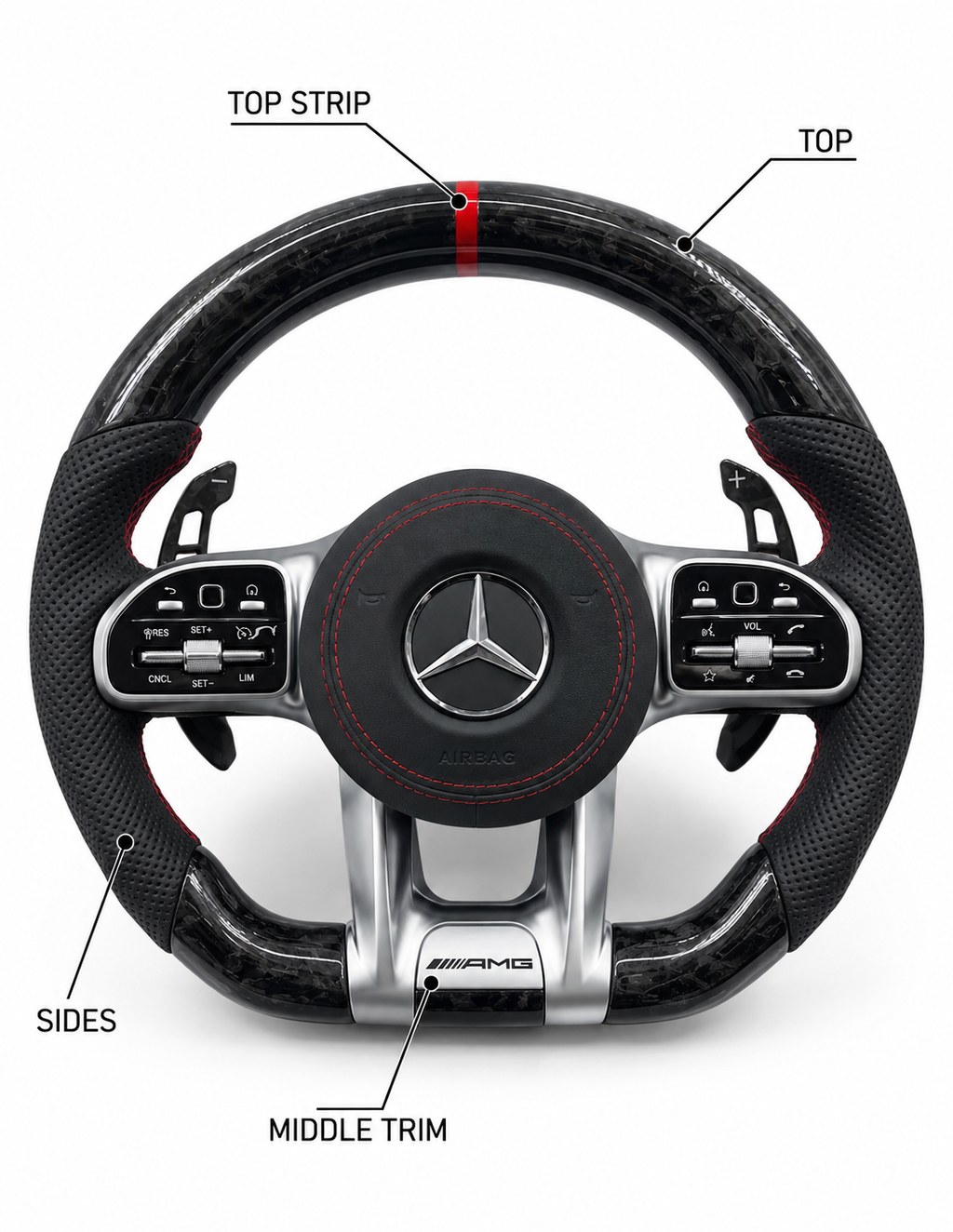 MERCEDES-BENZ 2020
AMG PERFORMANCE
STYLE CUSTOMIZABLE
STEERING WHEEL (FITS
2010+ ALL MODELS)
