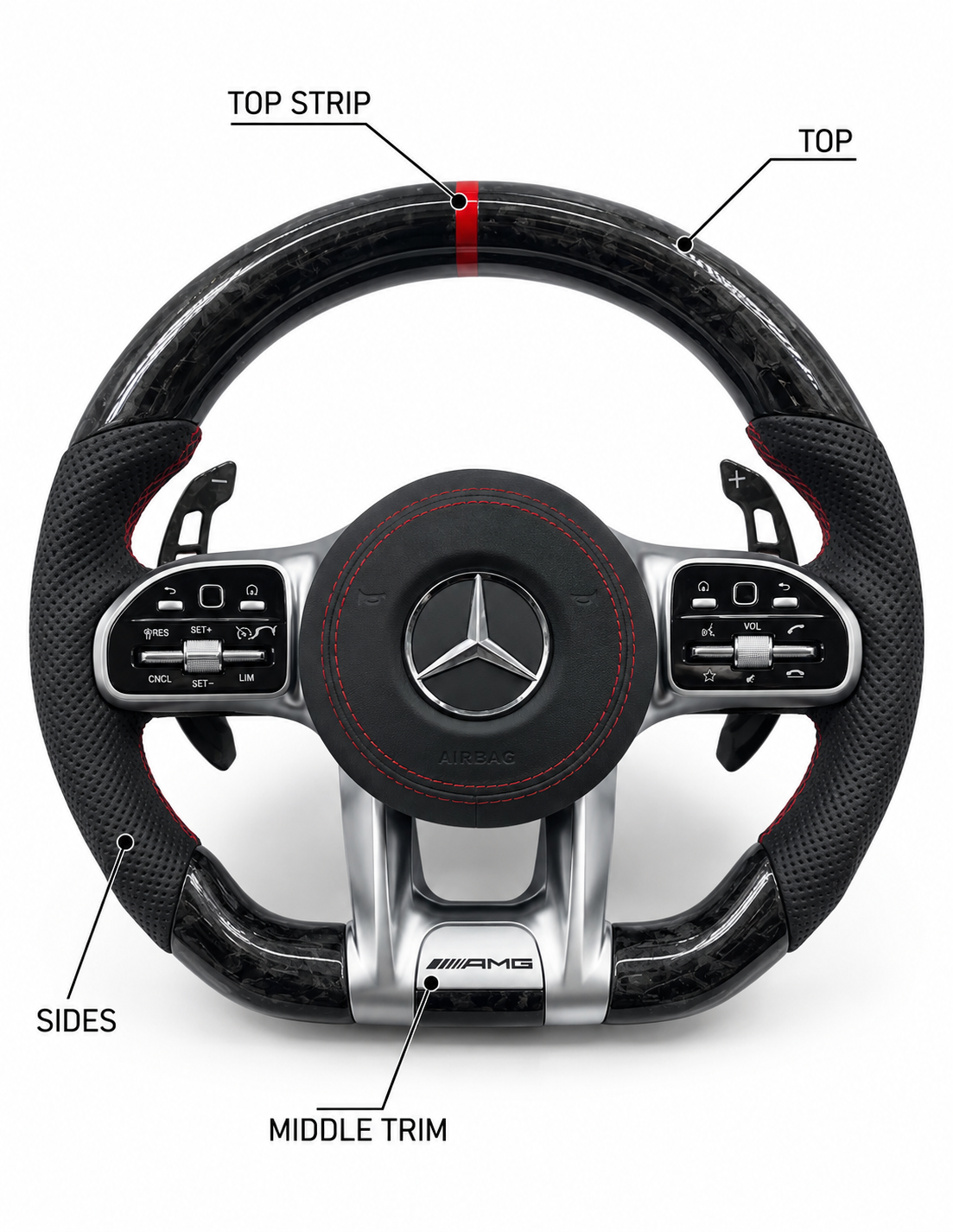 MERCEDES-BENZ 2020
AMG PERFORMANCE
STYLE CUSTOMIZABLE
STEERING WHEEL (FITS
2010+ ALL MODELS)