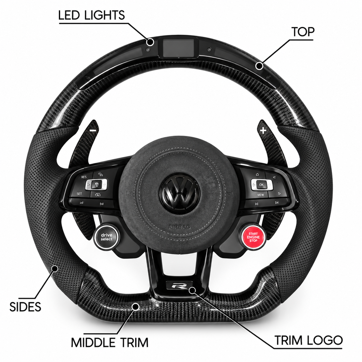 VOLKSWAGEN GOLF MK7 / MK7.5 STYLE CUSTOMIZABLE STEERING WHEEL